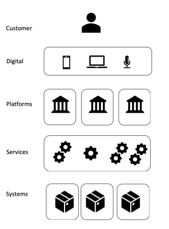 Screen Shot 2020-08-17 at 1.29.17 pm