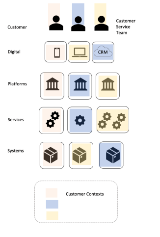 Screen Shot 2020-08-17 at 2.52.24 pm
