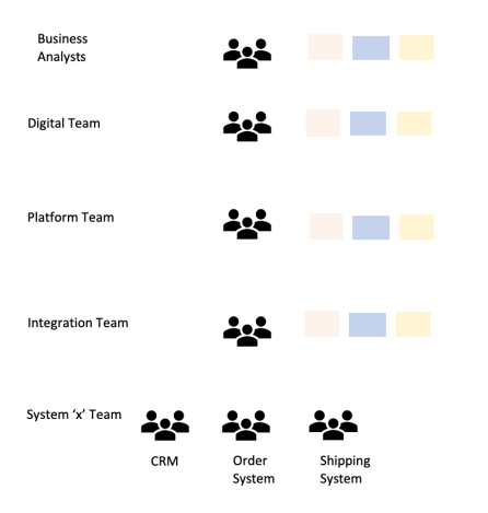 Screen Shot 2020-08-17 at 2.59.30 pm