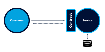 Screen Shot 2020-02-25 at 1.48.43 pm