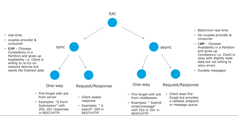 Screen Shot 2020-02-25 at 5.57.40 pm