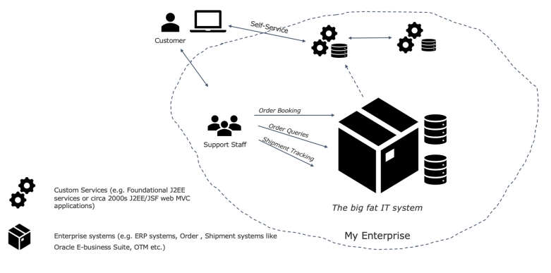 Screen Shot 2020-02-26 at 5.48.12 pm
