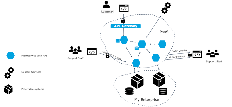 Screen Shot 2020-02-26 at 7.08.20 pm
