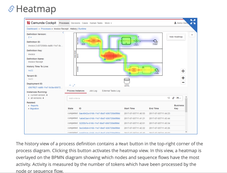 heatmap