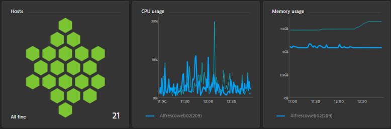 Screen Shot 2020-03-03 at 9.42.02 am