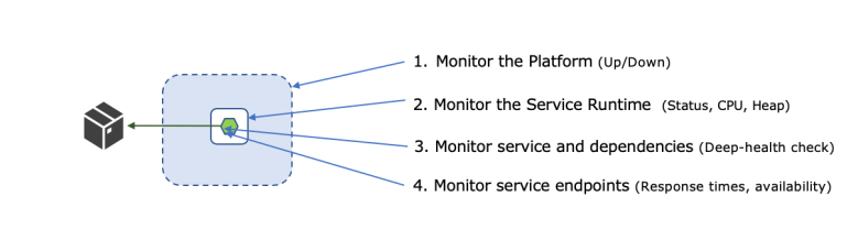 Screen Shot 2020-03-13 at 3.18.39 pm