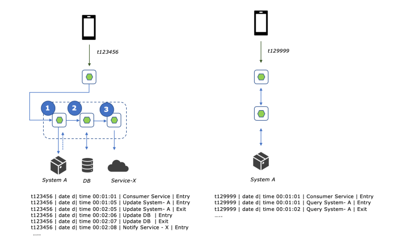Screen Shot 2020-03-13 at 4.36.53 pm