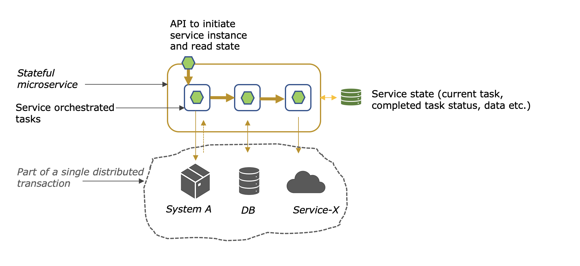 Screen Shot 2020-03-13 at 7.52.57 pm