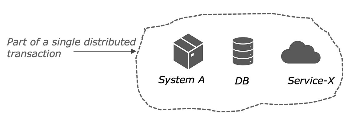 Screen Shot 2020-03-13 at 8.33.59 pm